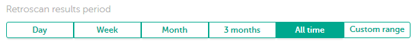 Specifying retroscan results period