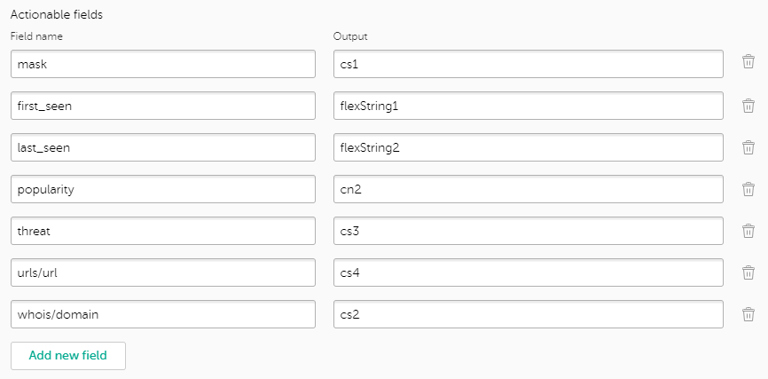 Actionable fields section in CyberTrace.