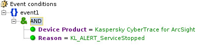 Event conditions in ArcSight.