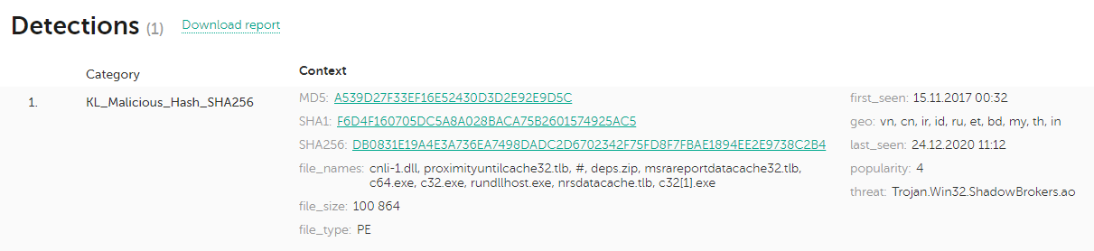 Detections section in CyberTrace.