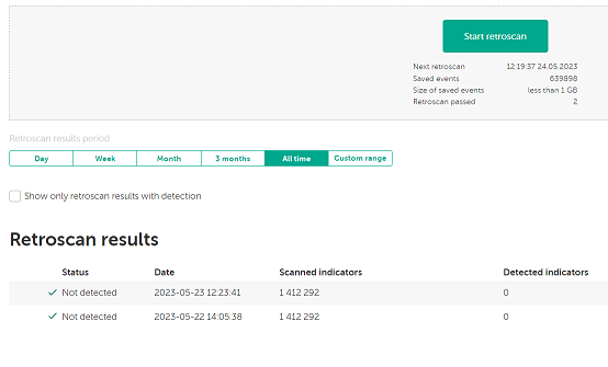 Retroscan results table in CyberTrace.