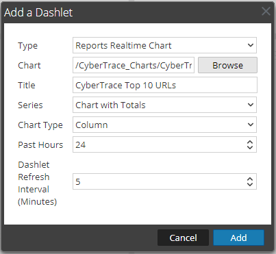 Add a Dashlet window in RSA NetWitness.