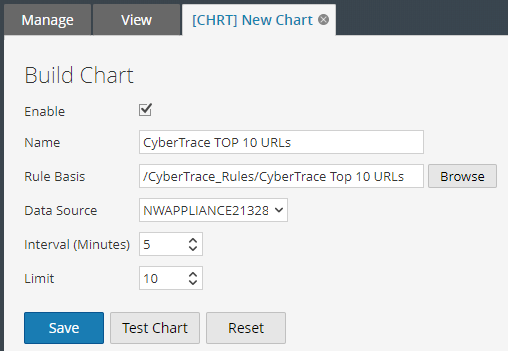 Build Chart window in RSA NetWitness.