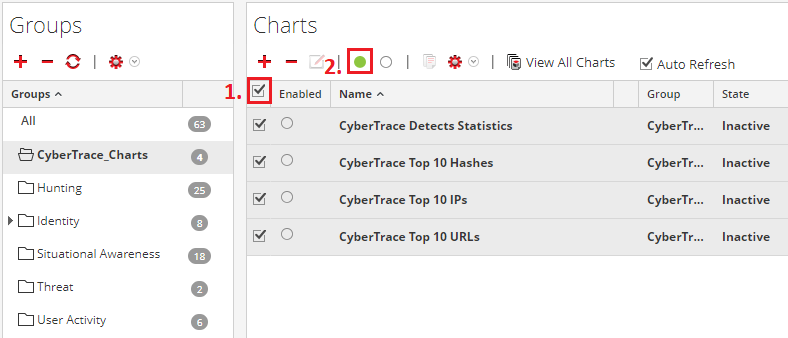 Enabling charts in RSA NetWitness.