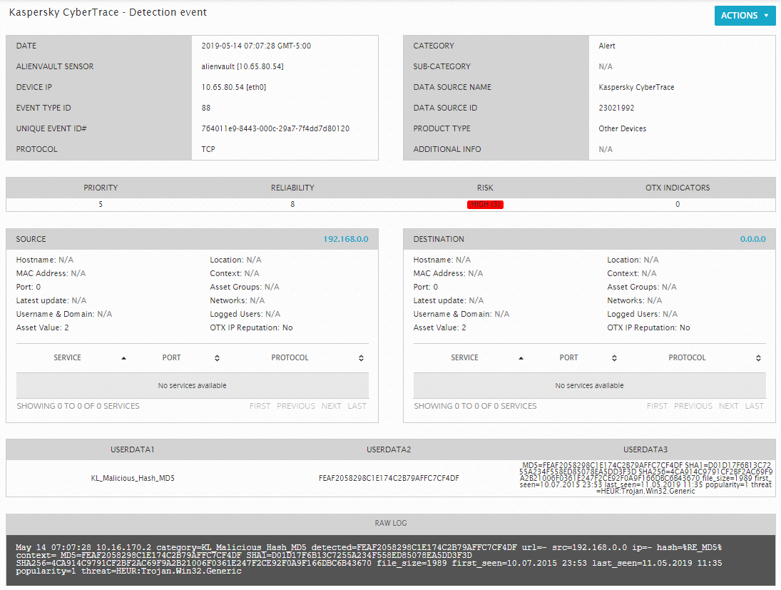 Окно Detection Event в AlienVault.