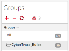 Правила CyberTrace в RSA NetWitness.