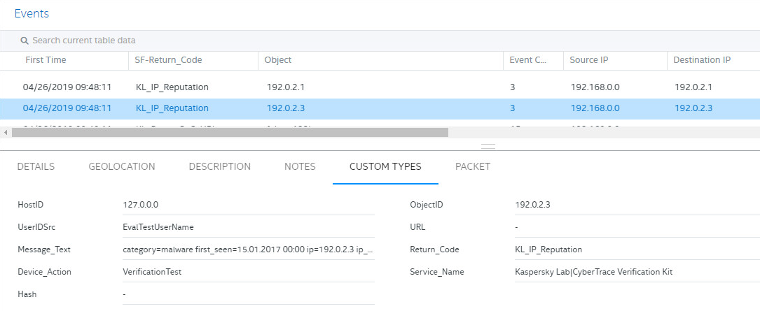 Таблица Events в McAfee. Сведения о событии. Вкладка Custom Types.