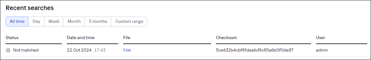 File hash search request history in CyberTrace.
