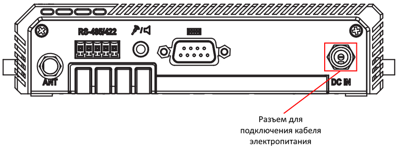 Задняя часть монитора как называется