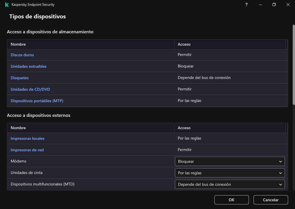 Ventana para configurar el acceso a los dispositivos. El usuario puede configurar el acceso a los dispositivos y establecer parámetros de acceso adicionales, como el horario de acceso.