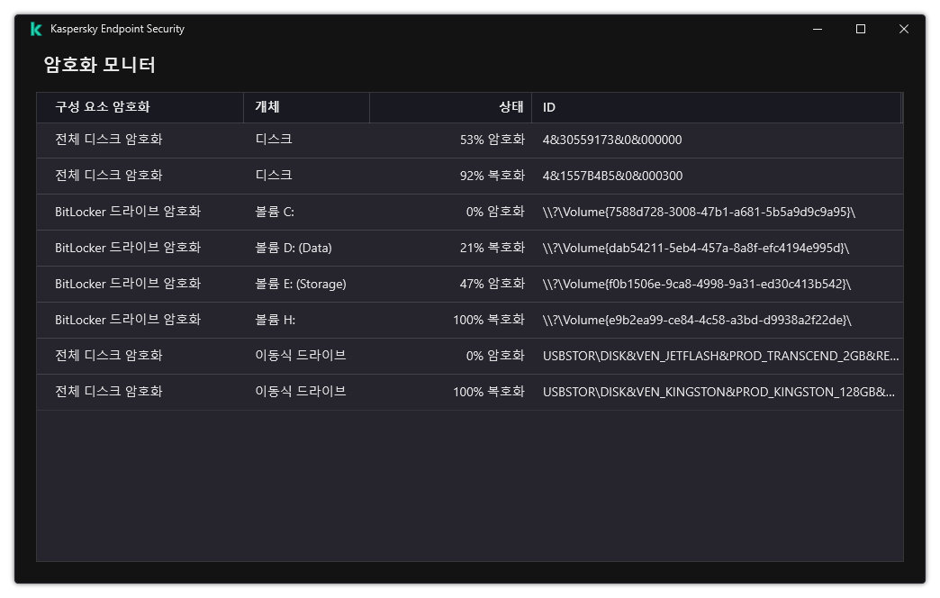 암호화가 실행 중인 드라이브 목록이 있는 창. 암호화 기술, 상태 및 드라이브 ID가 표시됩니다.