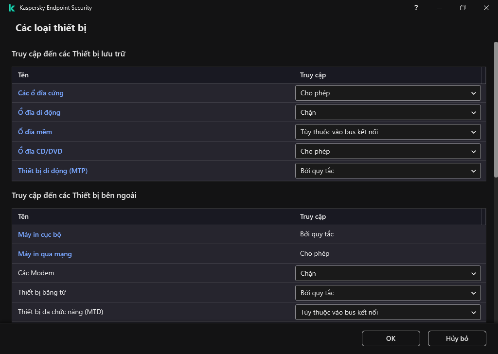 Cửa sổ để cấu hình quyền truy cập vào thiết bị. Người dùng có thể cấu hình quyền truy cập vào thiết bị và đặt các tham số truy cập bổ sung như lịch truy cập.