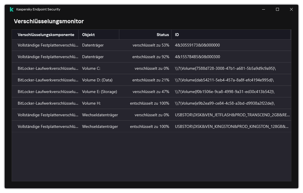 Ein Fenster mit einer Liste der Laufwerke, auf denen die Verschlüsselung ausgeführt wird. Verschlüsselungstechnologie, Status und Laufwerks-ID werden angezeigt.
