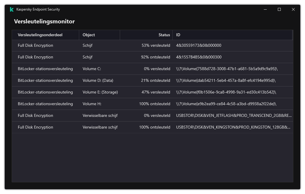 Een venster met de lijst met stations waarop de versleuteling wordt uitgevoerd. Versleutelingstechnologie, status en schijf-ID worden weergegeven.