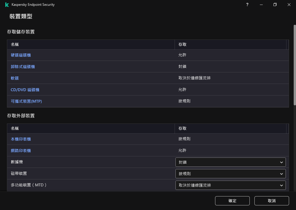 用於配置對裝置的存取的視窗。使用者可以配置對裝置的存取，並設定其他存取參數，例如存取排程。