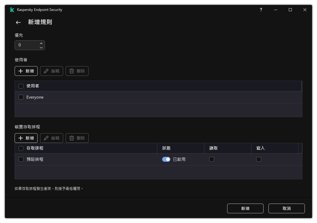 裝置控制規則配置視窗。使用者可以分配規則優先順序，將使用者新增到規則中，並設定規則排程。