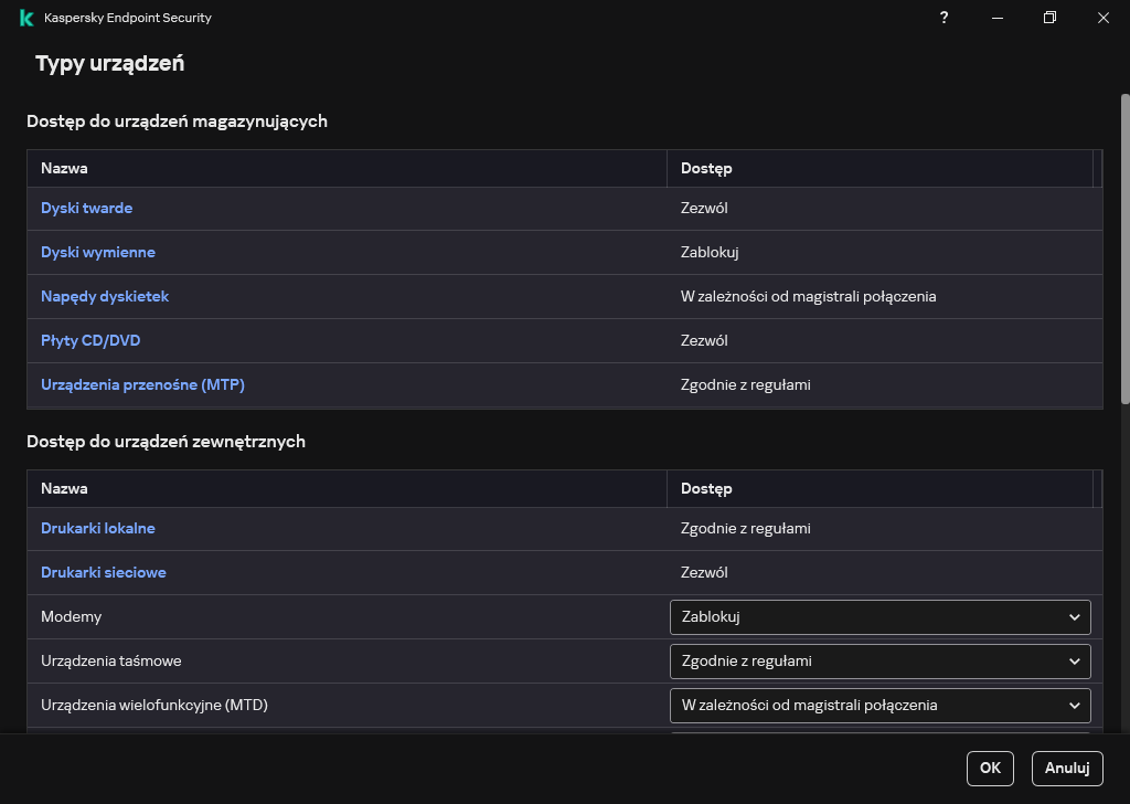 Okno konfiguracji dostępu do urządzeń. Użytkownik może skonfigurować dostęp do urządzeń oraz ustawić dodatkowe parametry dostępu, takie jak terminarz dostępu.