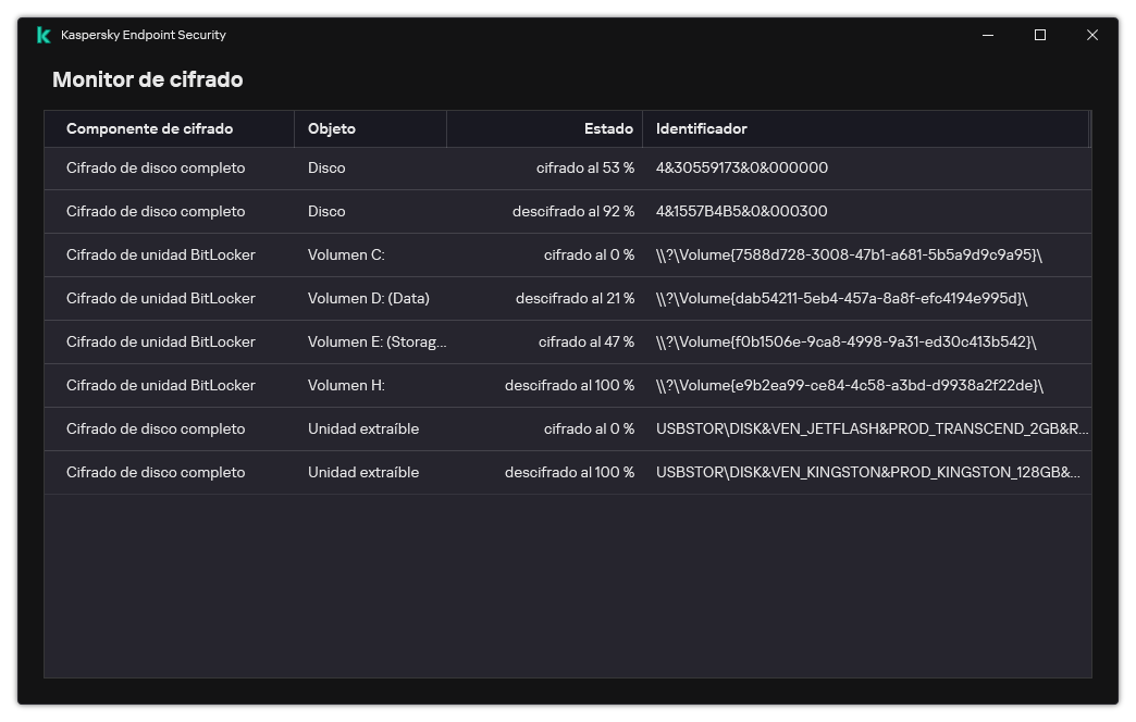 Una ventana con la lista de unidades en las que se está ejecutando el cifrado. Se muestran la tecnología de cifrado, el estado y el Id. de la unidad.