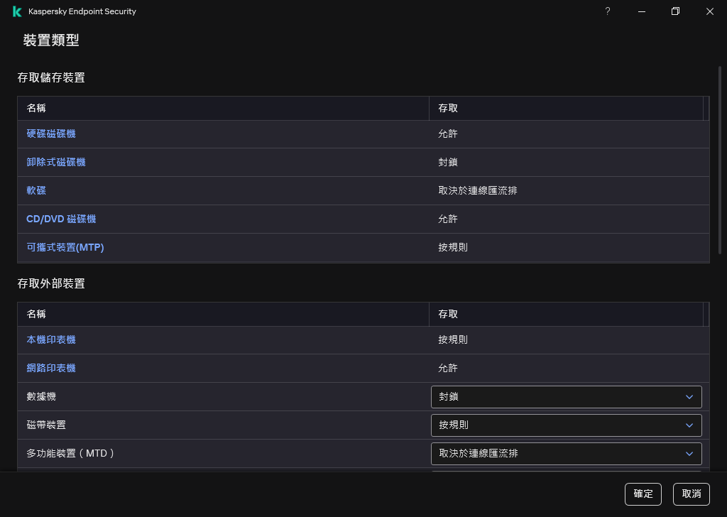 用於配置對裝置的存取的視窗。使用者可以配置對裝置的存取，並設定其他存取參數，例如存取排程。