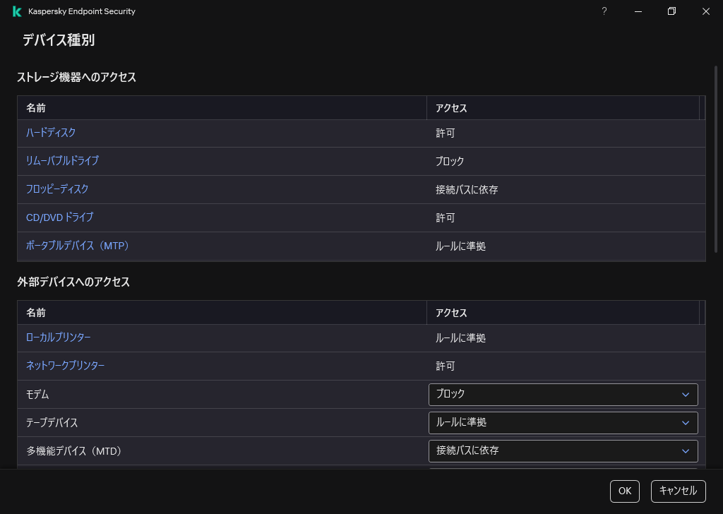 デバイスへのアクセスを設定するウィンドウ。ユーザーはデバイスへのアクセスを設定でき、またアクセススケジュールなど、追加のアクセスパラメータを追加することができます。