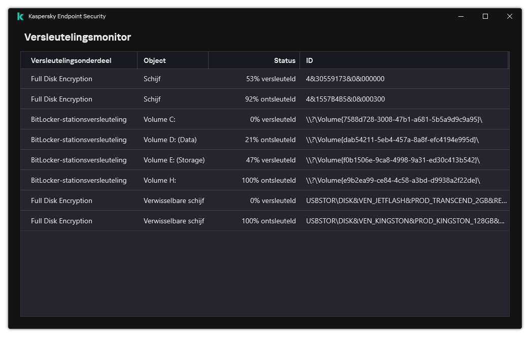 Een venster met de lijst met stations waarop de versleuteling wordt uitgevoerd. Versleutelingstechnologie, status en schijf-ID worden weergegeven.