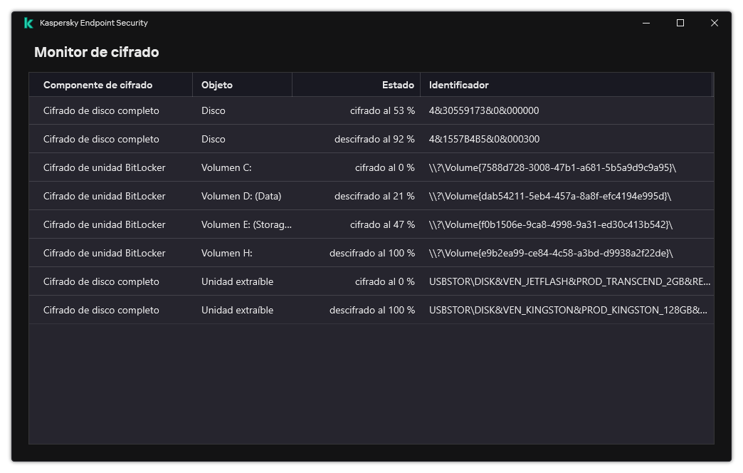Una ventana con la lista de unidades en las que se está ejecutando el cifrado. Se muestran la tecnología de cifrado, el estado y el Id. de la unidad.