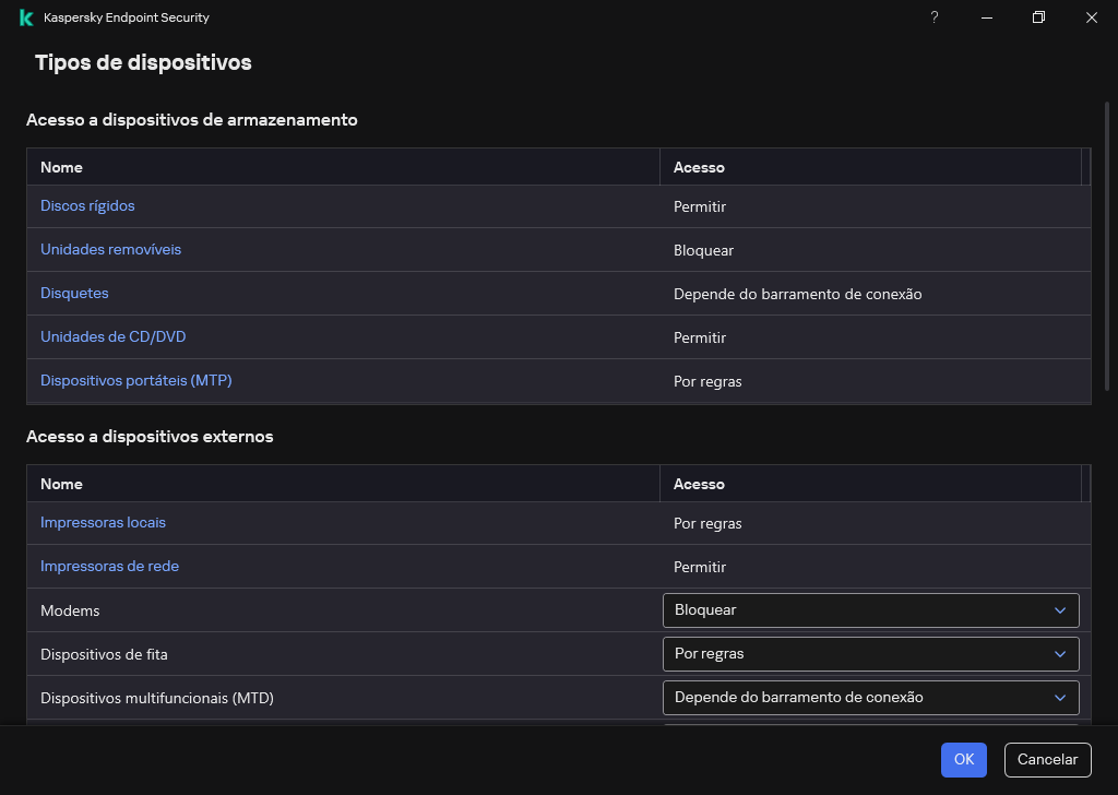 Janela para configurar o acesso aos dispositivos. O usuário pode configurar o acesso aos dispositivos e definir os parâmetros de acesso adicionais, como o agendamento de acesso.