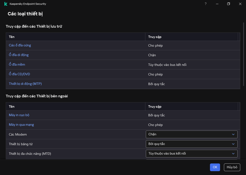 Cửa sổ để cấu hình quyền truy cập vào thiết bị. Người dùng có thể cấu hình quyền truy cập vào thiết bị và đặt các tham số truy cập bổ sung như lịch truy cập.