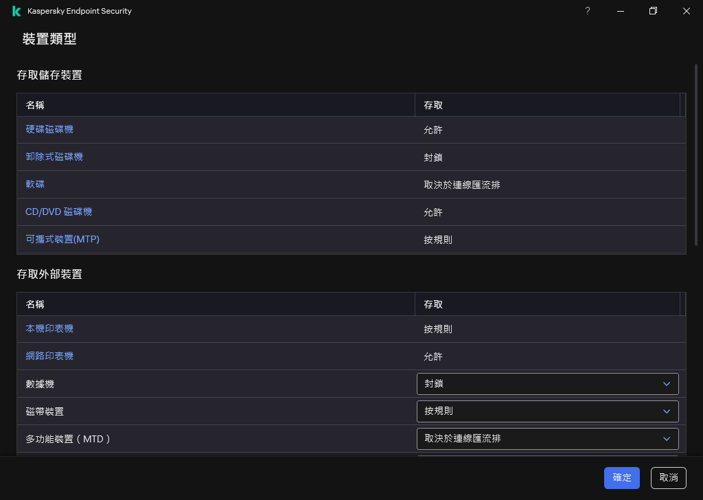 用於配置對裝置的存取的視窗。使用者可以配置對裝置的存取，並設定其他存取參數，例如存取排程。
