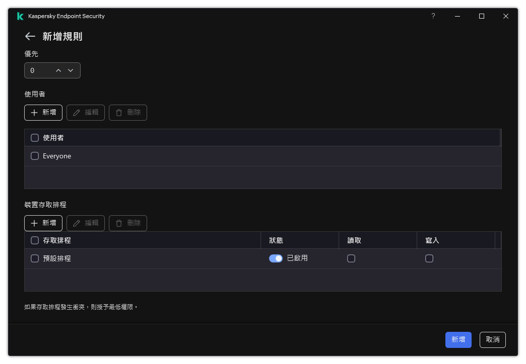 裝置控制規則配置視窗。使用者可以分配規則優先順序，將使用者新增到規則中，並設定規則排程。