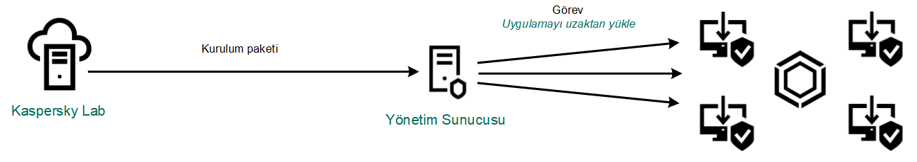 KES11_Implement