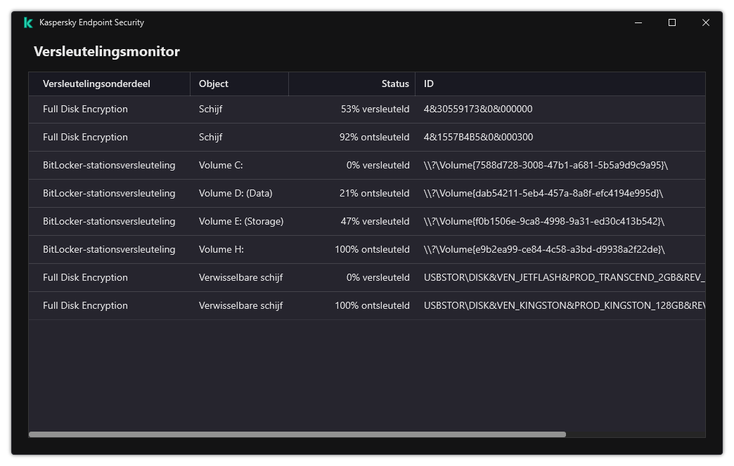 Een venster met de lijst met stations waarop de versleuteling wordt uitgevoerd. Versleutelingstechnologie, status en schijf-ID worden weergegeven.