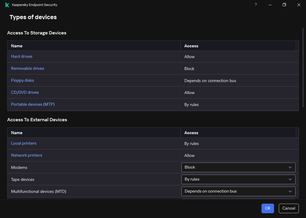 Window for configuring access to devices. The user can configure access to devices, and set additional access parameters, such as the access schedule.