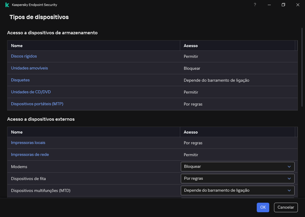 Janela para configurar o acesso aos dispositivos. O utilizador pode configurar o acesso aos dispositivos e definir parâmetros de acesso adicionais, como o agendamento de acesso.