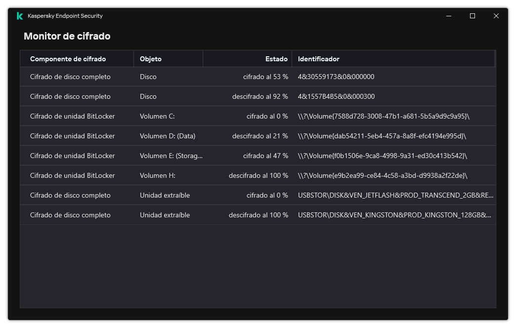 Una ventana con la lista de unidades en las que se está ejecutando el cifrado. Se muestran la tecnología de cifrado, el estado y el Id. de la unidad.