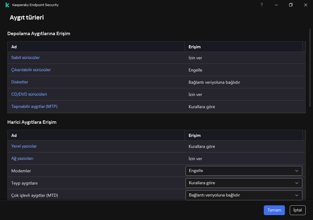 Aygıtlara erişimi yapılandırma penceresi. Kullanıcı ayrıca zamanlama gibi diğer erişim ayarlarını da yapılandırabilir.