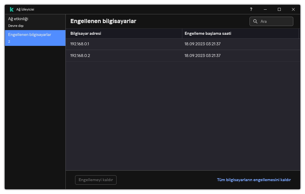 Engellenen bilgisayarların listesini içeren Ağ İzleyicisi penceresi. Tek tek bilgisayarlar veya tüm bilgisayarlar için engellemeyi kaldırabilirsiniz.