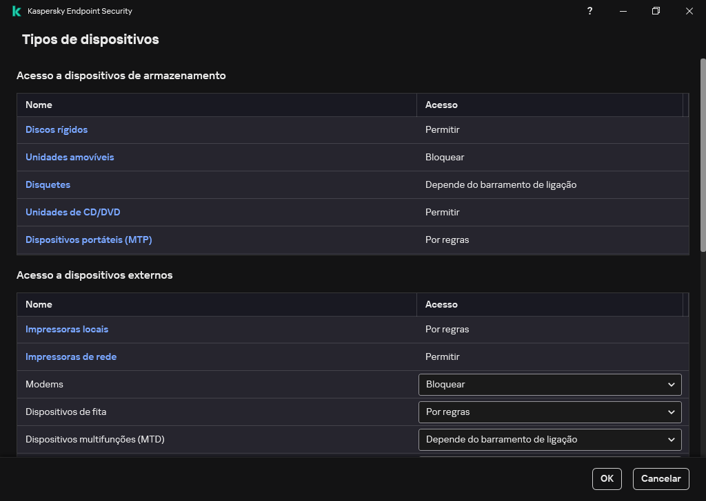 Janela para configurar o acesso aos dispositivos. O utilizador pode configurar o acesso aos dispositivos e definir parâmetros de acesso adicionais, como o agendamento de acesso.