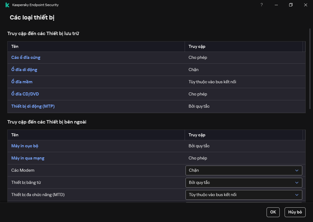 Cửa sổ để cấu hình quyền truy cập vào thiết bị. Người dùng có thể cấu hình quyền truy cập vào thiết bị và đặt các tham số truy cập bổ sung như lịch truy cập.