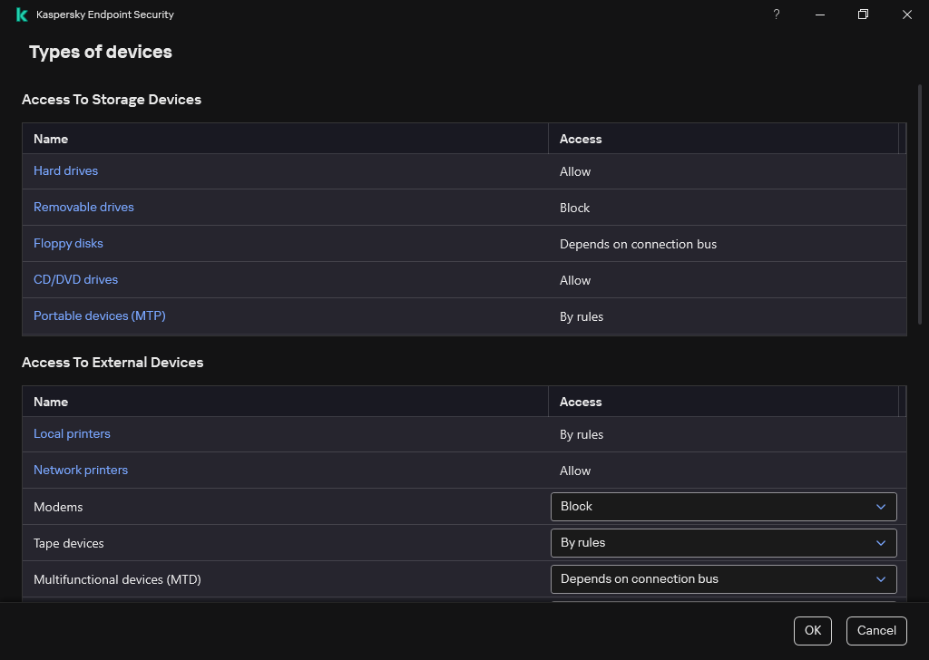 Window for configuring access to devices. The user can configure access to devices, and set additional access parameters, such as the access schedule.