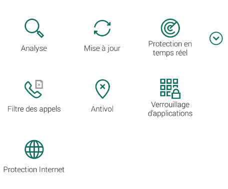 Panneau de lancement rapide
