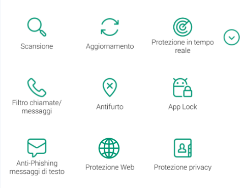 Riquadro di avvio veloce