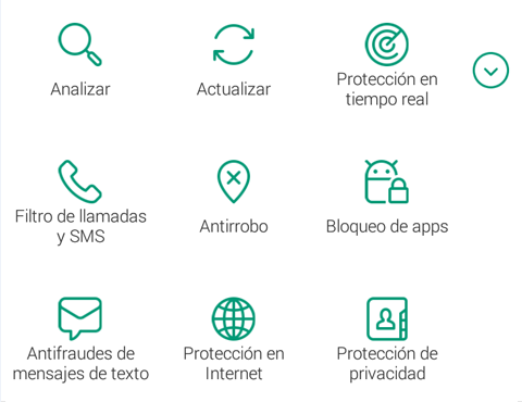 Panel de inicio rápido