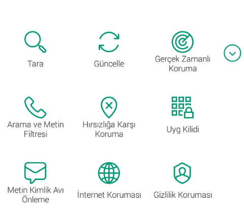 Hızlı başlatma paneli