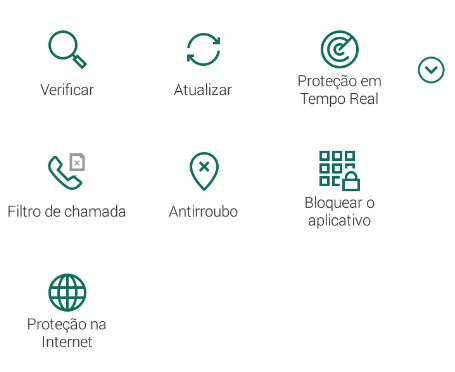 Painel de início rápido