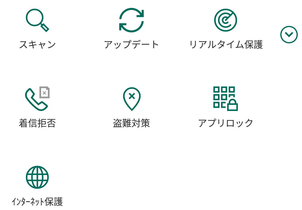 クイック起動パネル