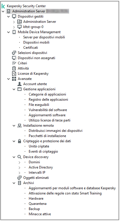 La struttura delle directory dell'Administration Server.