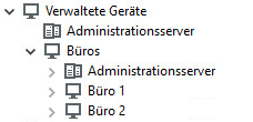 Ein Knoten mit verwalteten Geräten enthält den Ordner "Stammgruppe für die Büros", welcher die Verwaltungsserver und die Gruppen "Büro 1" und "Büro 2" enthält.
