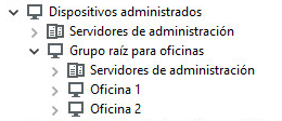 Un nodo de “Dispositivos administrados” contiene la carpeta “Grupo raíz para oficinas”; en esta carpeta se encuentran los servidores de administración y los grupos “Oficina 1” y “Oficina 2”.