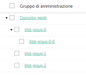 Nel gruppo Dispositivi gestiti vengono aggiunti tre gruppi nidificati. Un gruppo aggiunto ha un gruppo nidificato.